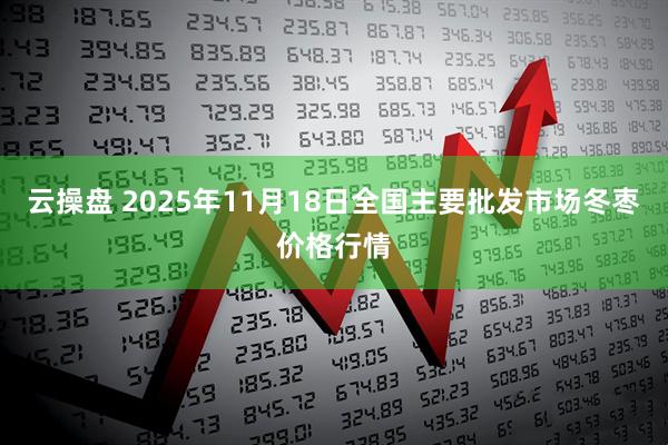 云操盘 2025年11月18日全国主要批发市场冬枣价格行情