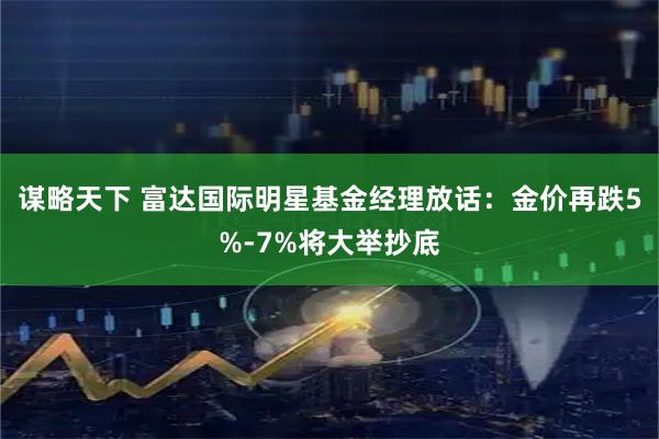 谋略天下 富达国际明星基金经理放话：金价再跌5%-7%将大举抄底